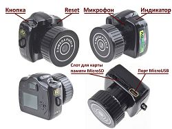 Ip камера купить китай, планшет как ip камера, ip камера vivotek
